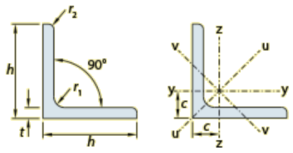 Universal Equal leg angles (L)