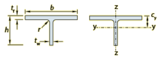 Universal Tee Section Form Universal Column Properties