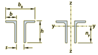 Universal Back to Back Unequal L Angles (L)