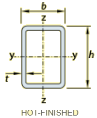 Universal Rectangular Hollow Section 