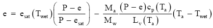 Water vapor pressure