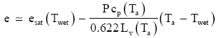 Water vapor pressure