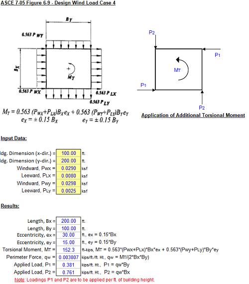 Wind Loading Analysis Main Force Resisting System Excel Calculator Spreadsheet 