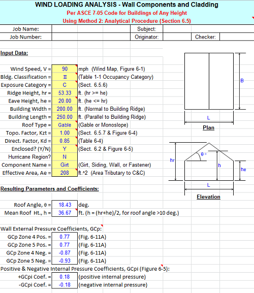 Per ASCE 7-05 Code for Buildings of Any Height