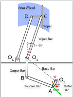 Wiper Mechanism Design and Simulation 