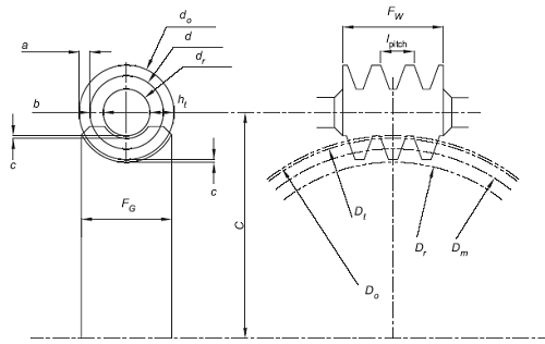 Wormgear Dimensions