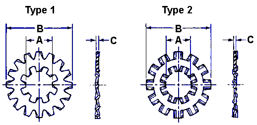 Toothed Washer 
