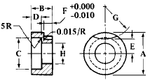 Round Clamp Option for Use with Reweable Bushing