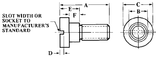 Lock Screw for Slip and Fixed Bushings per. ANSI B94.33 