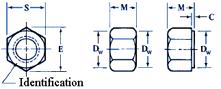 Metric Hex Nut