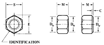 Metric Hex Nuts, Styles 1 and 2