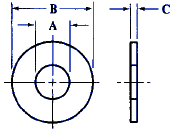 Metric Washer