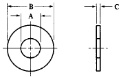 Metric ANSI Washer