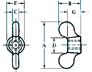 ANSI Wing Nut