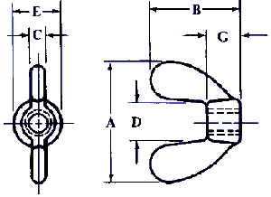 ANSI Wing Nut