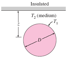 Conductive Heat Transfer