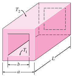 Conductive Heat Transfer