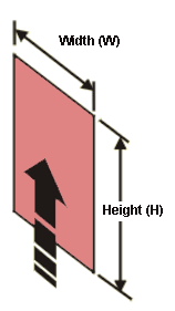 Vertical Plate Natural Convection Equation and Calculator