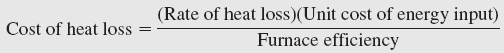 Cost of heat loss