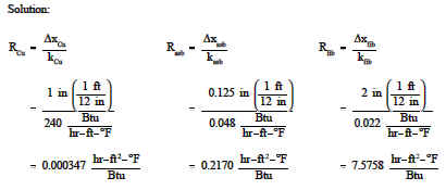 math proof using an analogy of electrical conduction for heat transfer