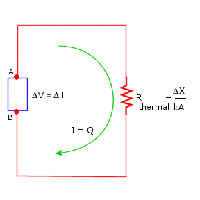 Electrical Analogy Heat Tranfer