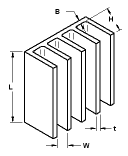 Heat Sink Parallel Fins