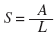 Steady State Constant