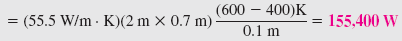 rate of heat conduction