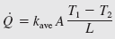 rate of heat conduction