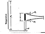 Heat Transfer and Evaporation Book 