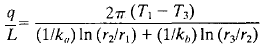 Heat loss divided by length