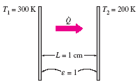 Heat Transfer, A Practical Approach