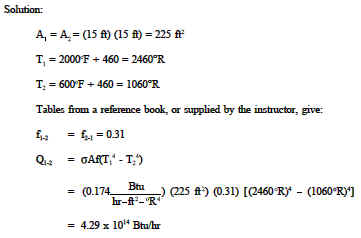 Calculate the radiant heat between the floor example