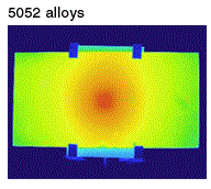 Thermal Diffusivity Table