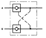 Hydraulic Check Valve, Pilot Controlled Closing