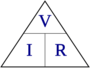 Ohms Law