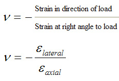 Poisson's Ratio