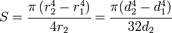 Pipe Section Modulus