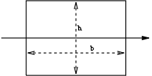 Section Modulus