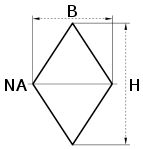 Section Modulus Diamond Shape Center Neutral Axis Calculator 