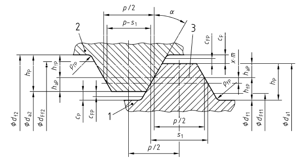 Spline Data