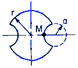 Torque Applied Deformation and Stress of a Two Grooved Pinned Shaft Equations and Calculator