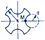 Torque Applied Deformation and Stress of a Four Grooved Pinned Shaft Equations and Calculator