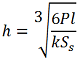 Cubic Parabola