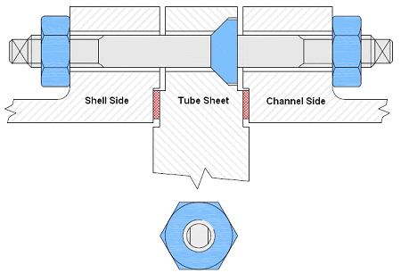 Collar Bolt Installation