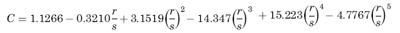 Angle of Twist under applied Torque Moment 