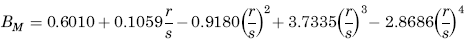 Angle of Twist under applied Torque Moment 