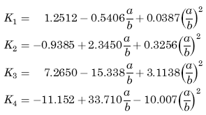 Torque Applied Deformation and Stress of a Shaft with Keyway Section Calculator