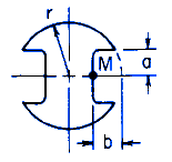 Torque Applied Deformation and Stress of a Shaft with Two Keyways Equations and Calculator