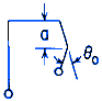 Frame Deflections with Concentrated Angular Displacement Applied Right Vertical Member Equations and Calculator